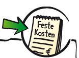 Haushaltsplan